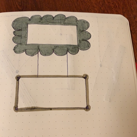 Bullet Journal (customizable) - Picture 3 of 5